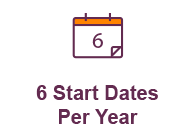 6 Start Dates Per Year