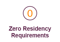 Zero Residency Requirements