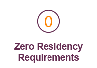 Zero Residency Requirements